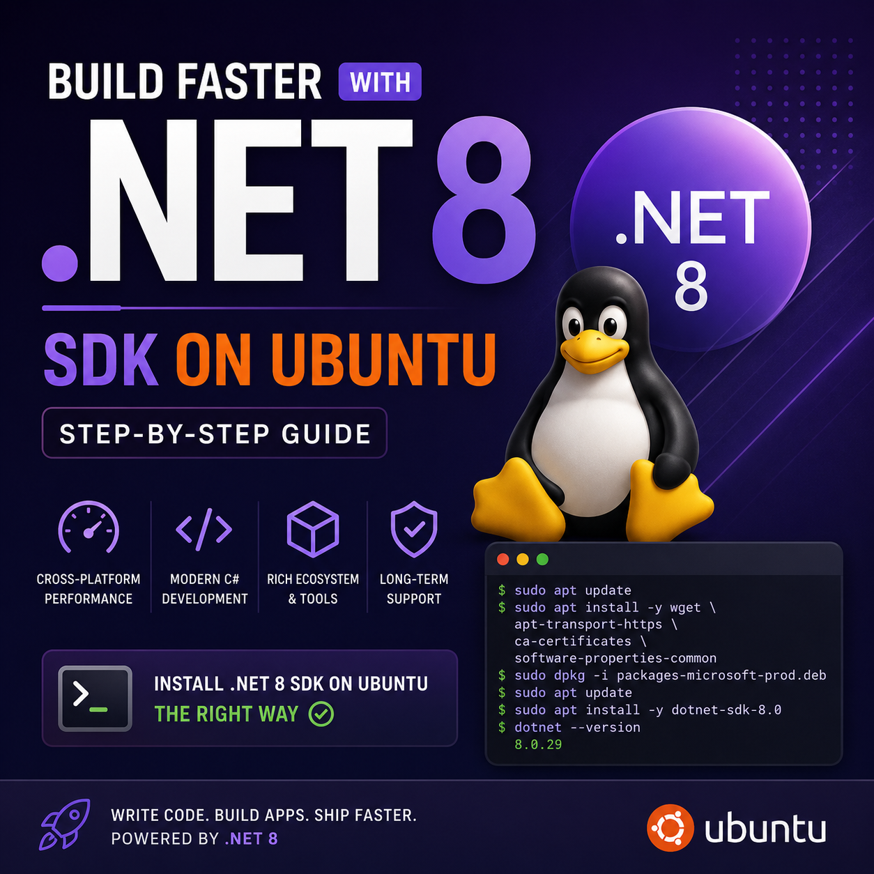 Build Faster with .NET: Install .NET 8 SDK on Ubuntu (Step-by-Step)