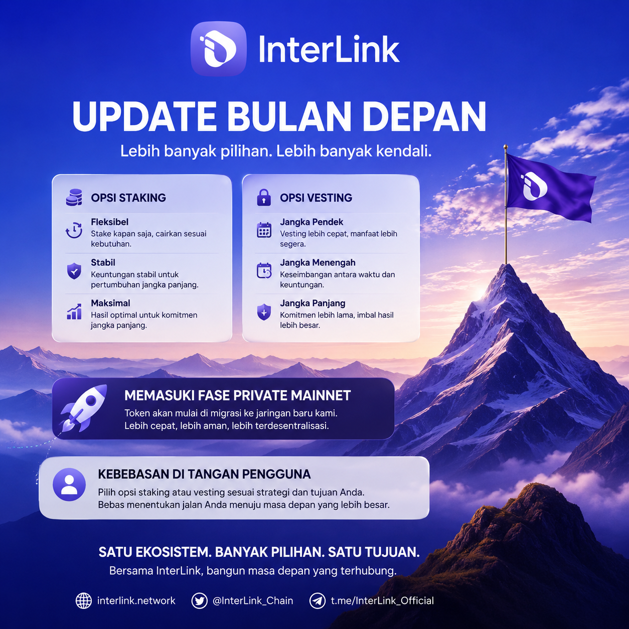 Waktu adalah uang dan di InterLink waktu Stake dan Vesting bijak mu adalah juga rezeki mu…