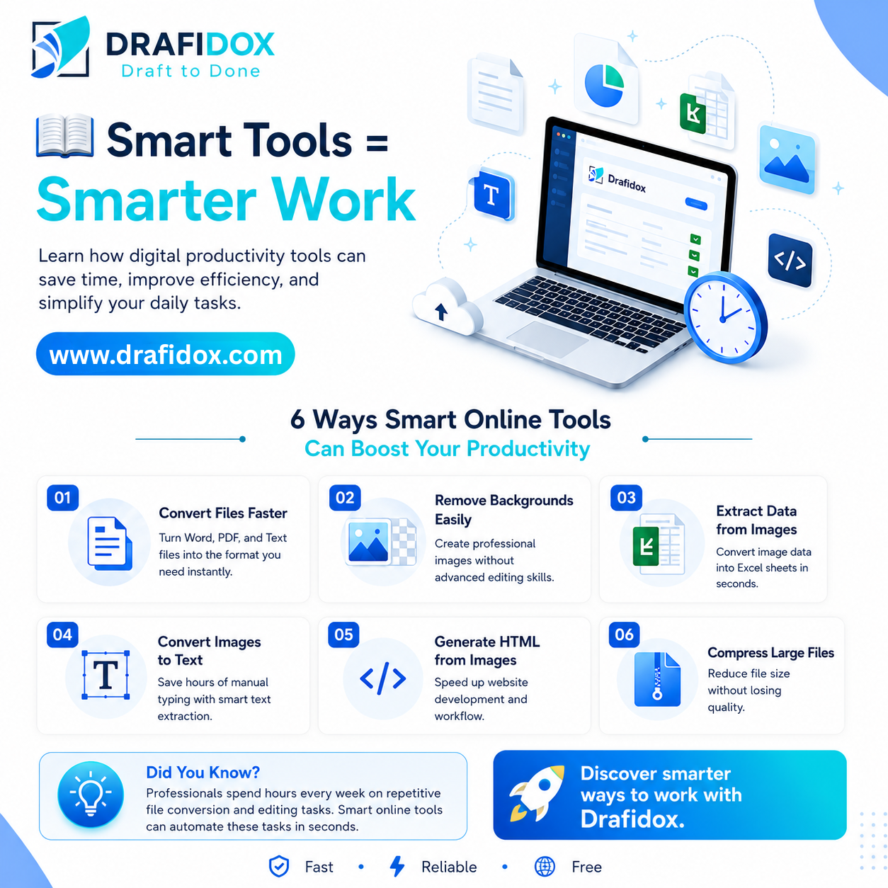 Smart Tools = Smarter Work: How Drafidox Helps You Boost Productivity