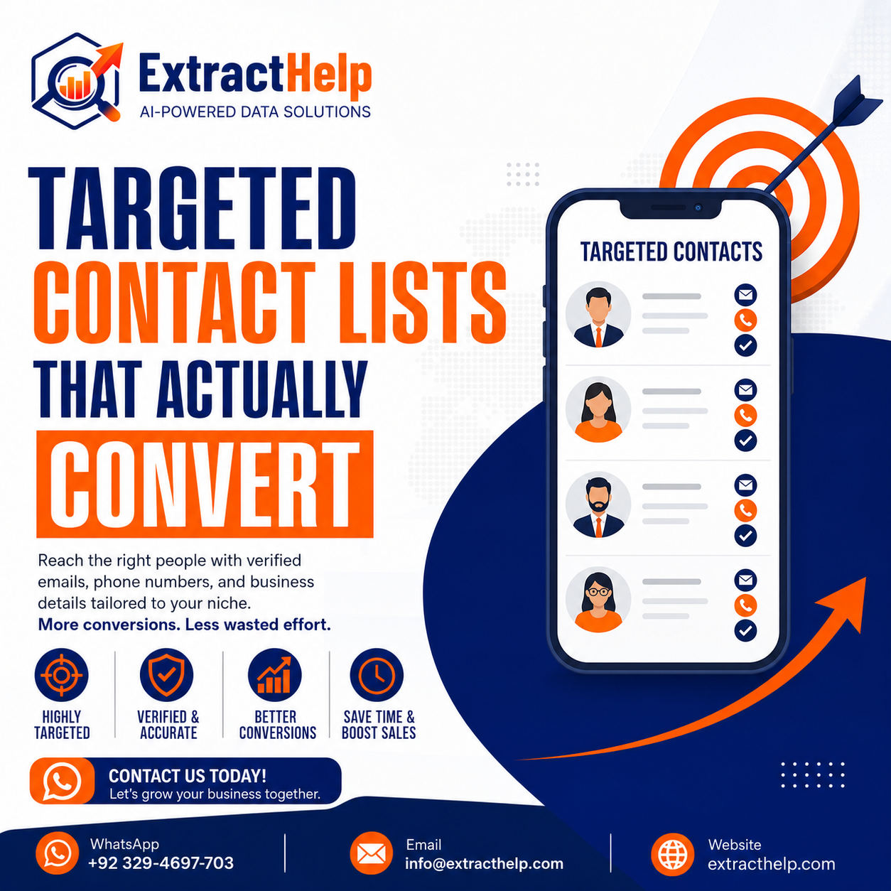 Targeted Contact Lists That Drive Real Business Growth & Higher Conversions