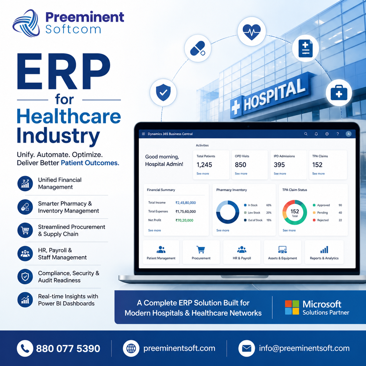Why Do Hospitals Need ERP Software? A Complete Guide by Preeminent Softcom
