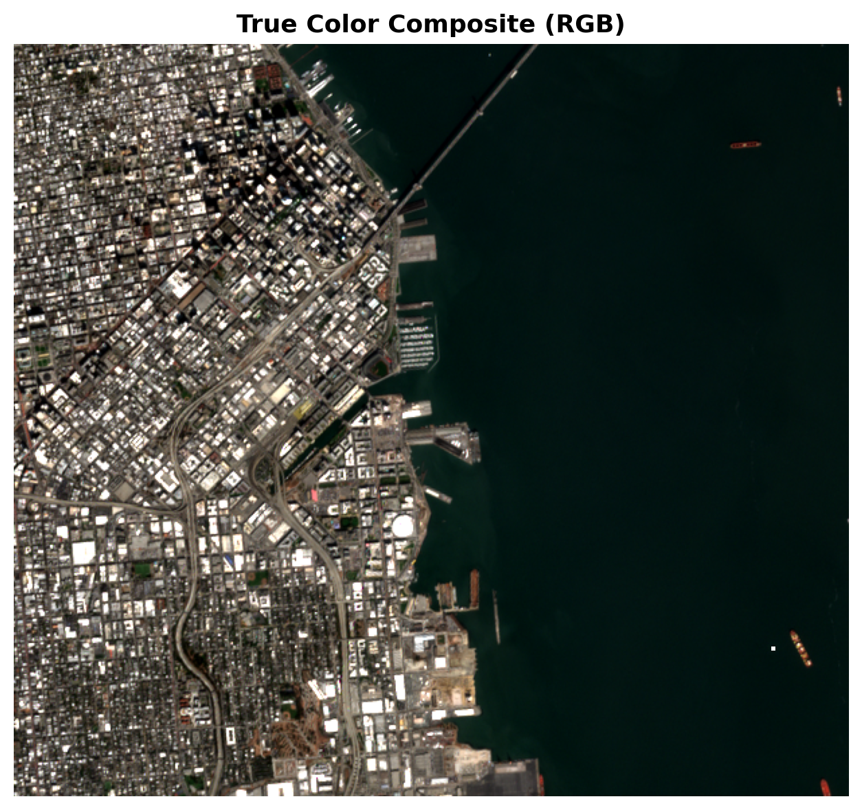Beyond RGB: How Spectral Indices Unlock Satellite Imagery Without Machine Learning