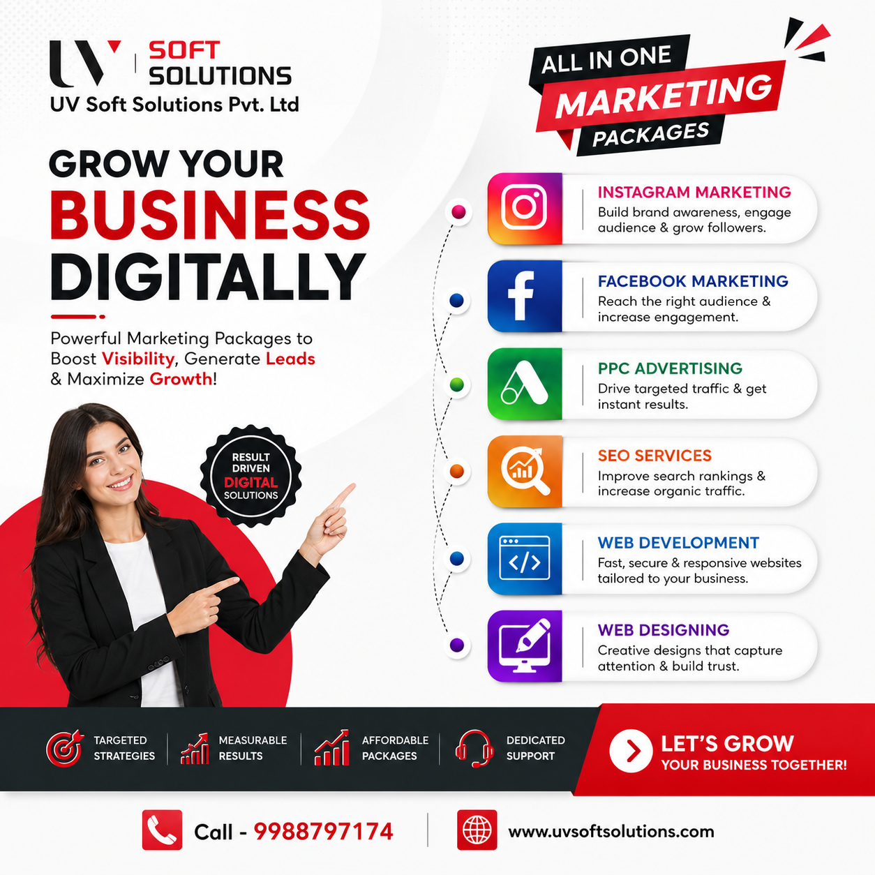 Best E-commerce Website Development Packages In India | UV Soft Solutions Pvt. Ltd.