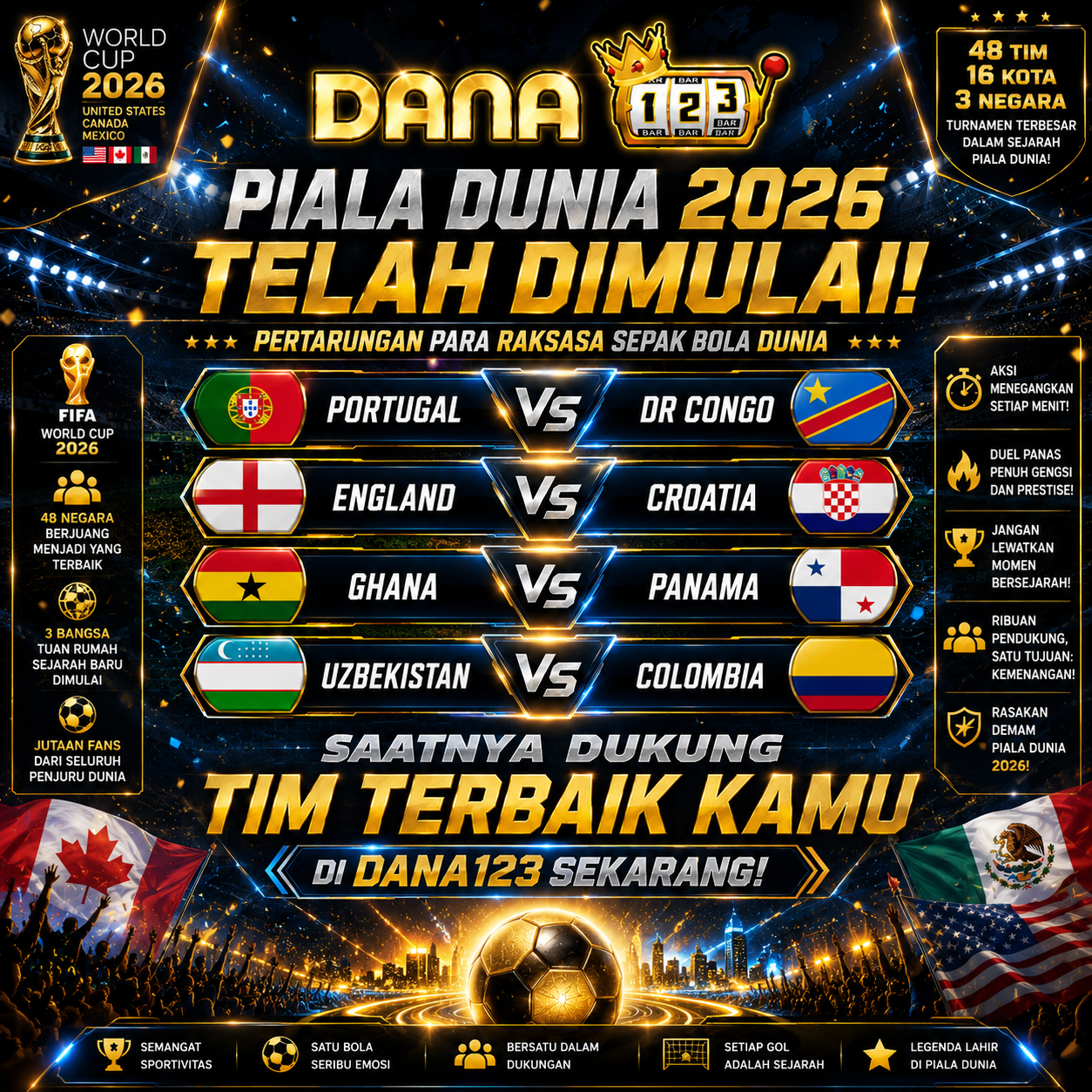 DANA123 | KELAS BERAT PIALA DUNIA 2026