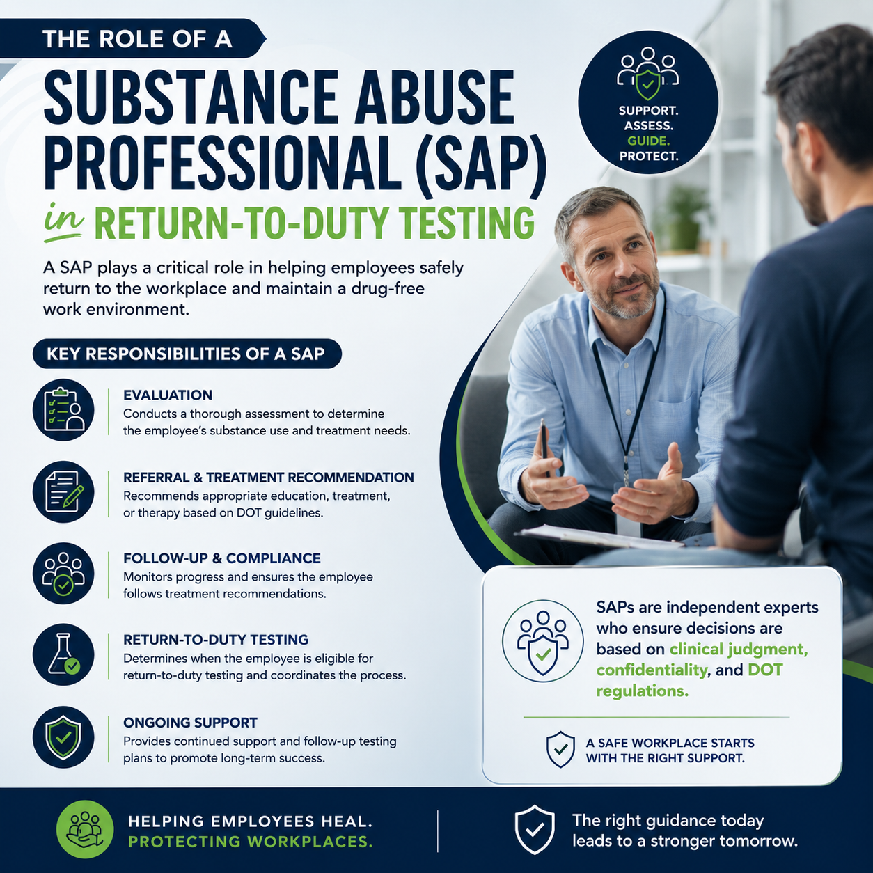 The Role of a Substance Abuse Professional (SAP) in Return-to-Duty Testing