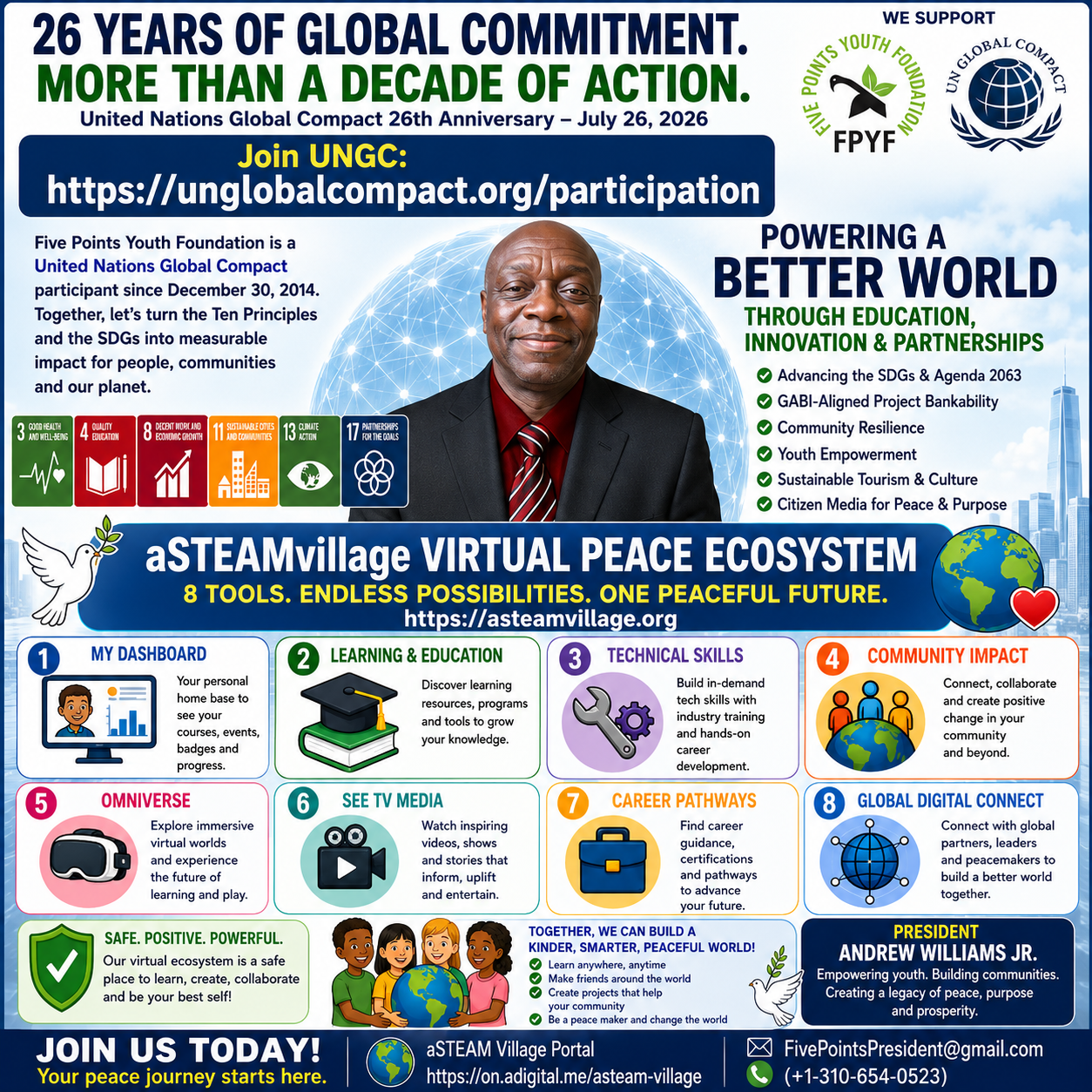 Celebrating 26 Years of the United Nations Global Compact Through Community Resilience, GABI, etc.