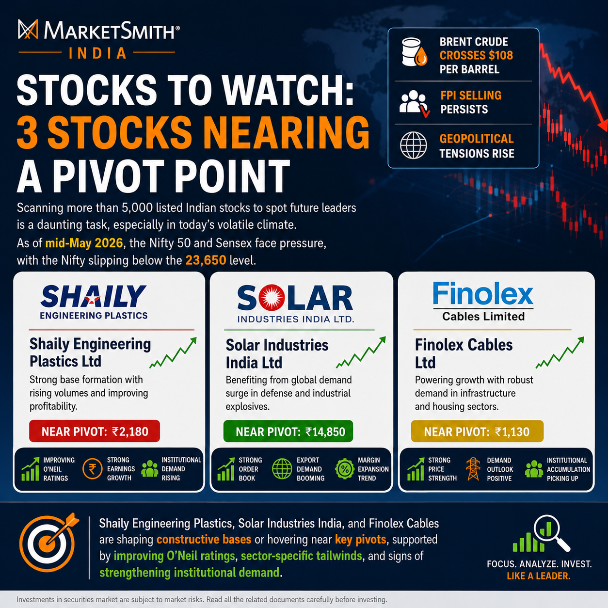 Stocks to Watch: 3 Stocks Nearing a Pivot Point — Shaily Engineering Plastics, Solar Industries…