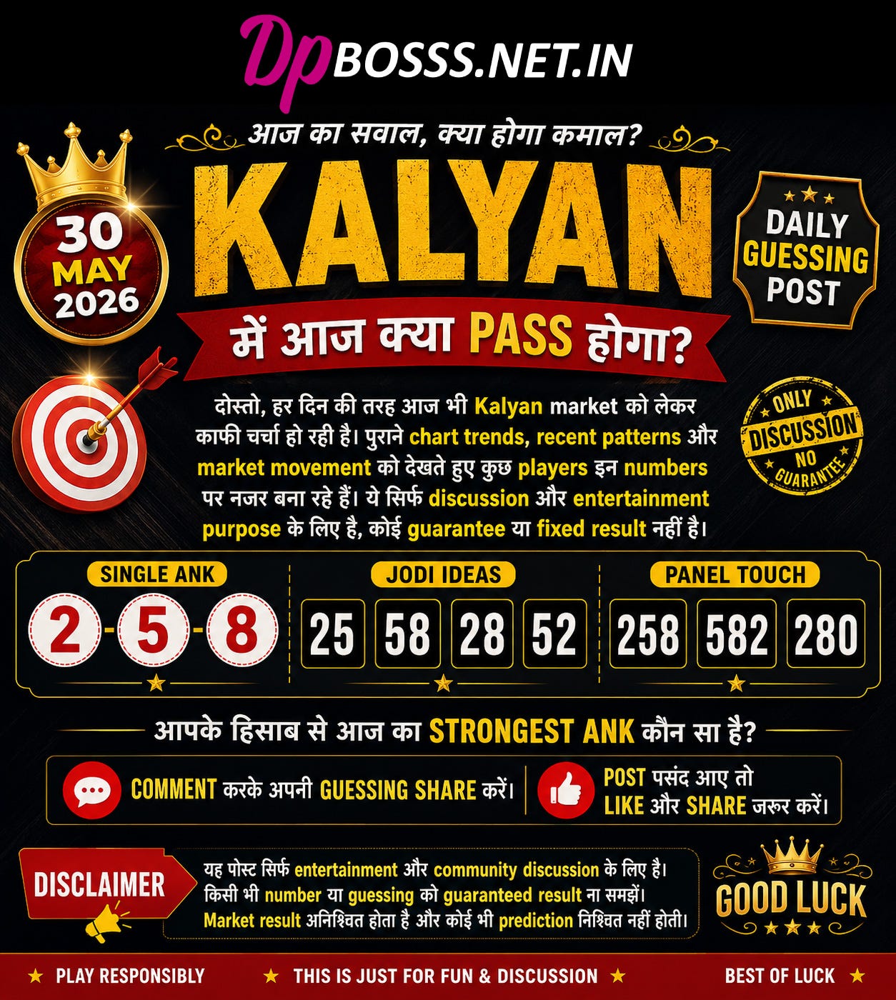 Kalyan Discussion Numbers for 30 May 2026: Understanding Trends, Analysis, and Community…