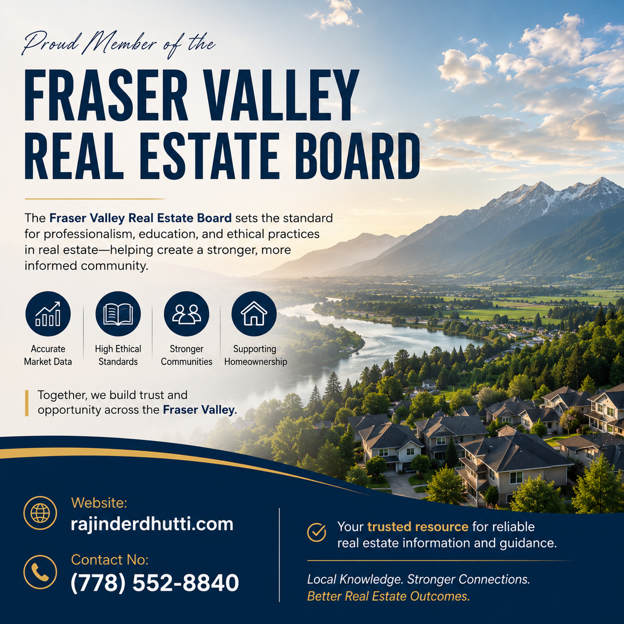 Fraser Valley Real Estate Board