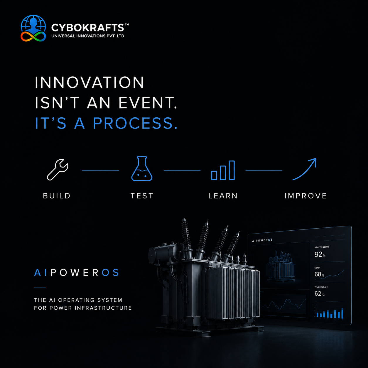 Innovation Isn’t an Event. It’s a Process.