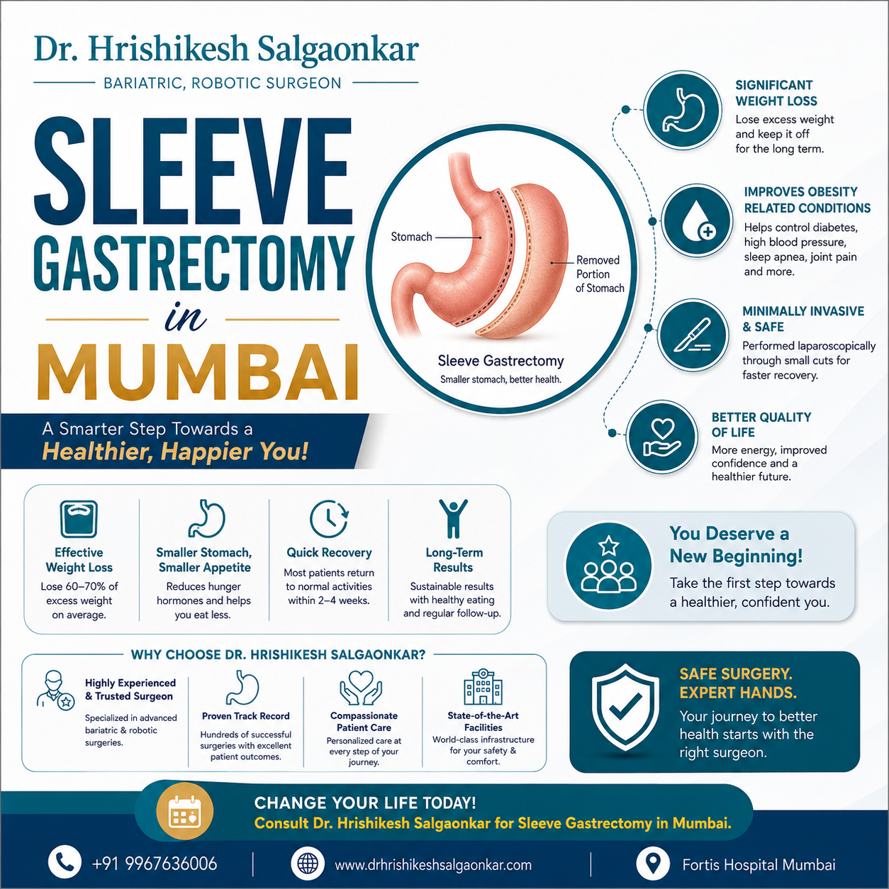 You Regain Weight After Sleeve Gastrectomy?