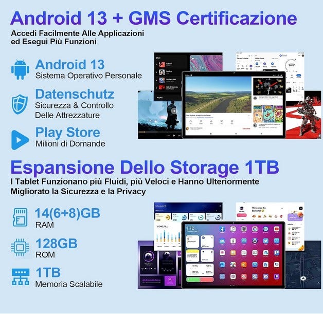 SEBBE S22: Tablet Android 13 10.1 12GB RAM+128GB ROM, WiFi 5G, Bluetooth  5.0 — Recensione e Caratteristiche, by Germano Costi Affiliato , Dec, 2023