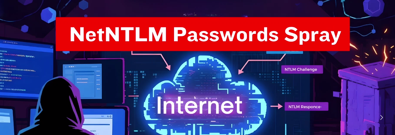 NTLM Password Spray Attack