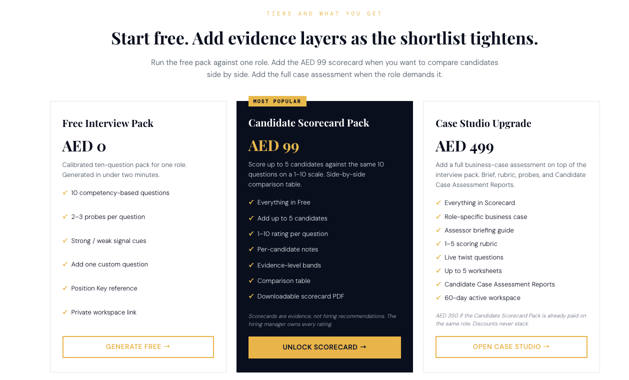 Give Hiring Manager or Recruiter Interview Pack: https://humenti.com/hiring-manager-interview-pack