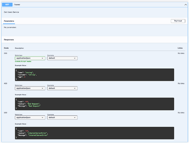 Swagger spring boot integration sale