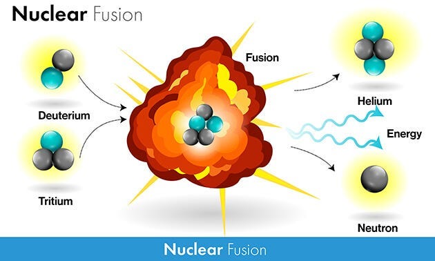 Nuclear y Sympler se Fusionan en Marketing