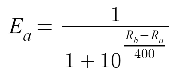 analysis - Chess rating calculating algorithm - Mathematics Stack