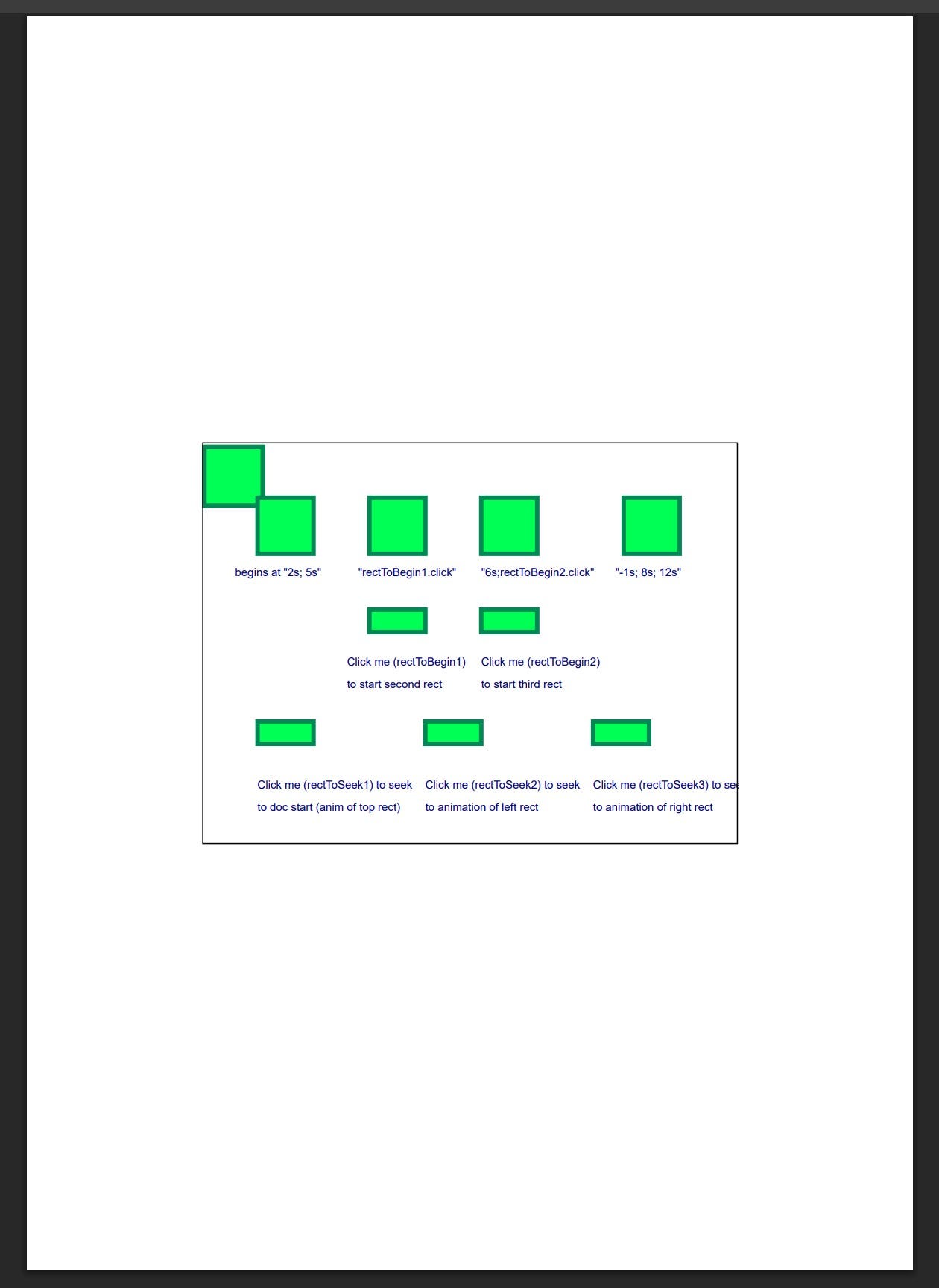 Mastering SVG Integration with IronPDF for .NET