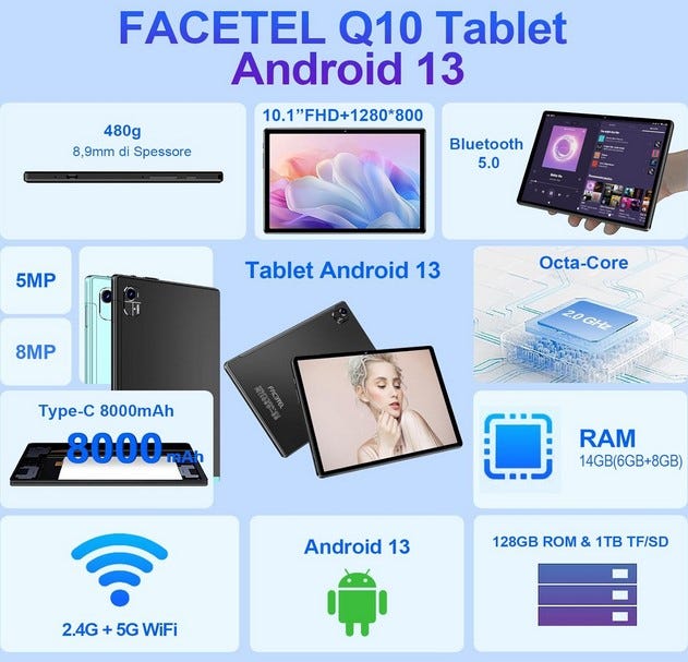 FACETEL Tablet Android 13: Recensione del Tablet 10 Pollici con Octa-Core,  14 GB di RAM, e Display FHD | by Germano Costi Affiliato AMAZON | Medium