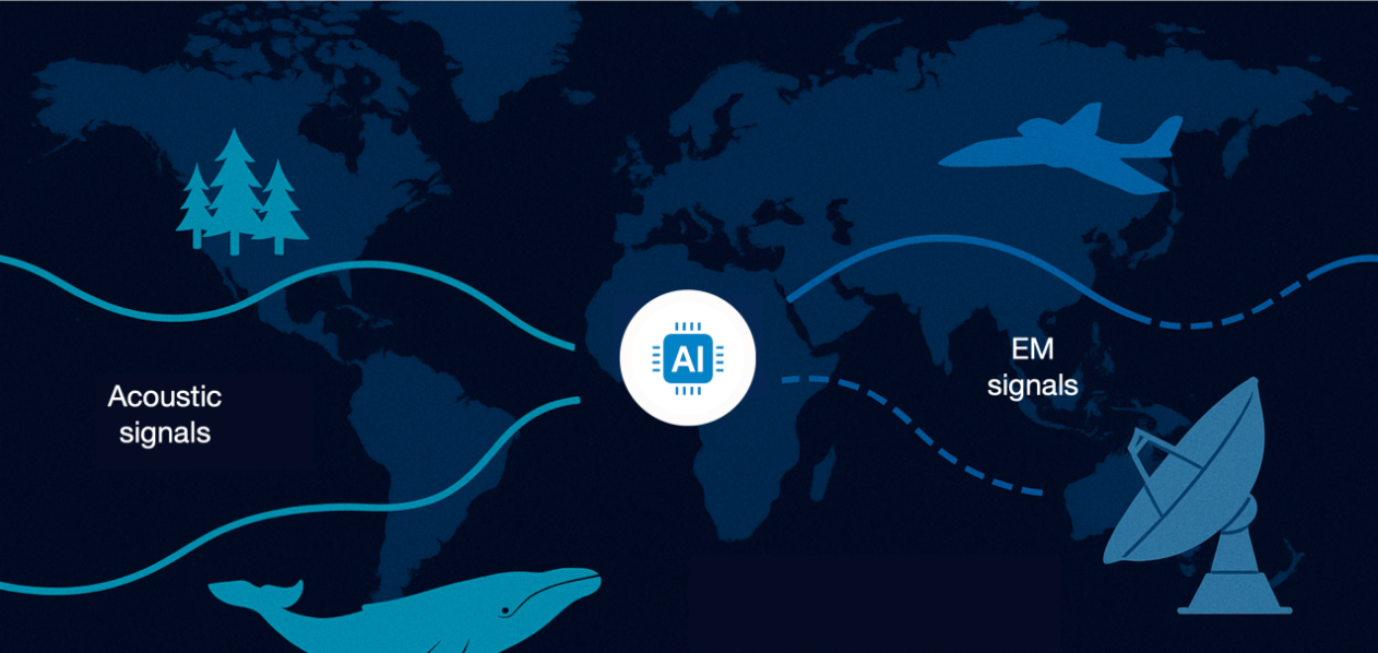Bioacoustic AI — Letting us talk to the animals and revolutionise Modern Electronic Warfare