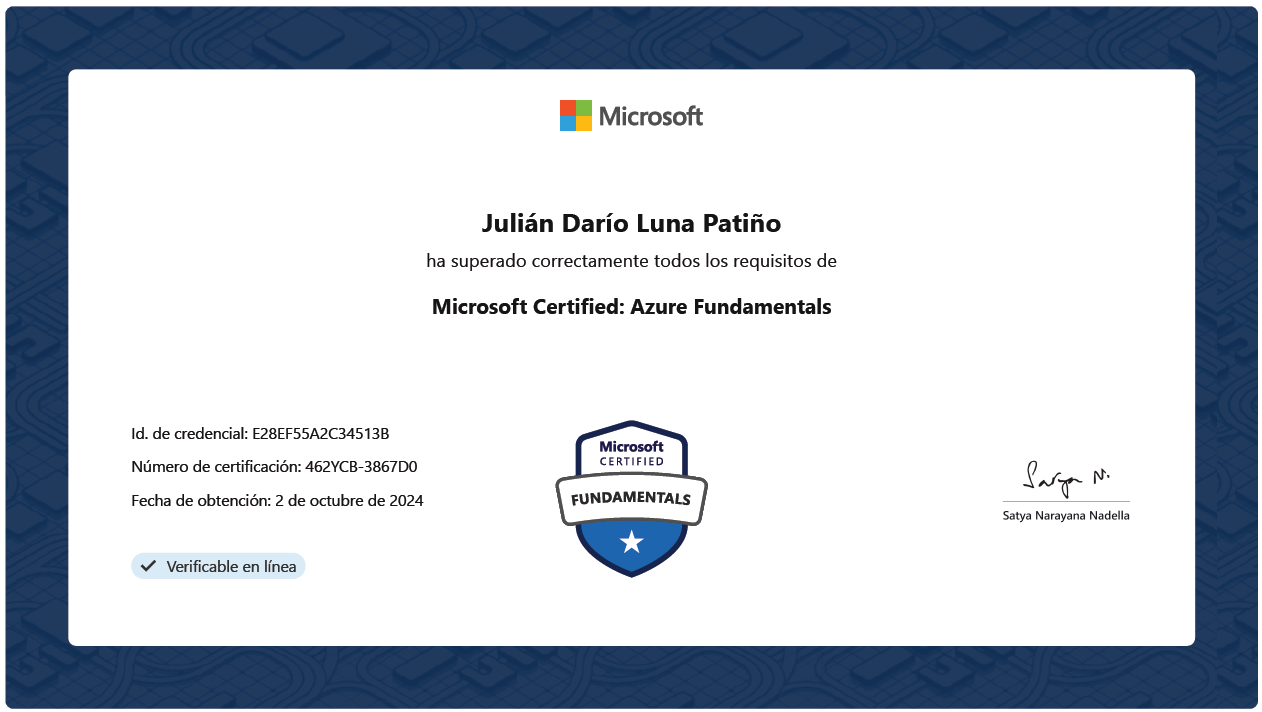 Obtuve la certificación AZ-900 de Azure y estos fueron los recursos que utilicé