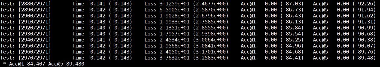 Illustration-14: Output result with batch size value of 16.
