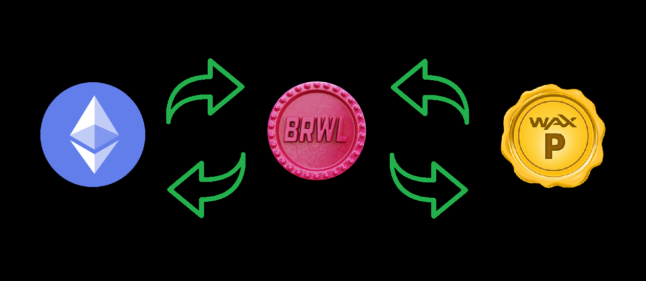 How to buy BRWL tokens and import them into the game