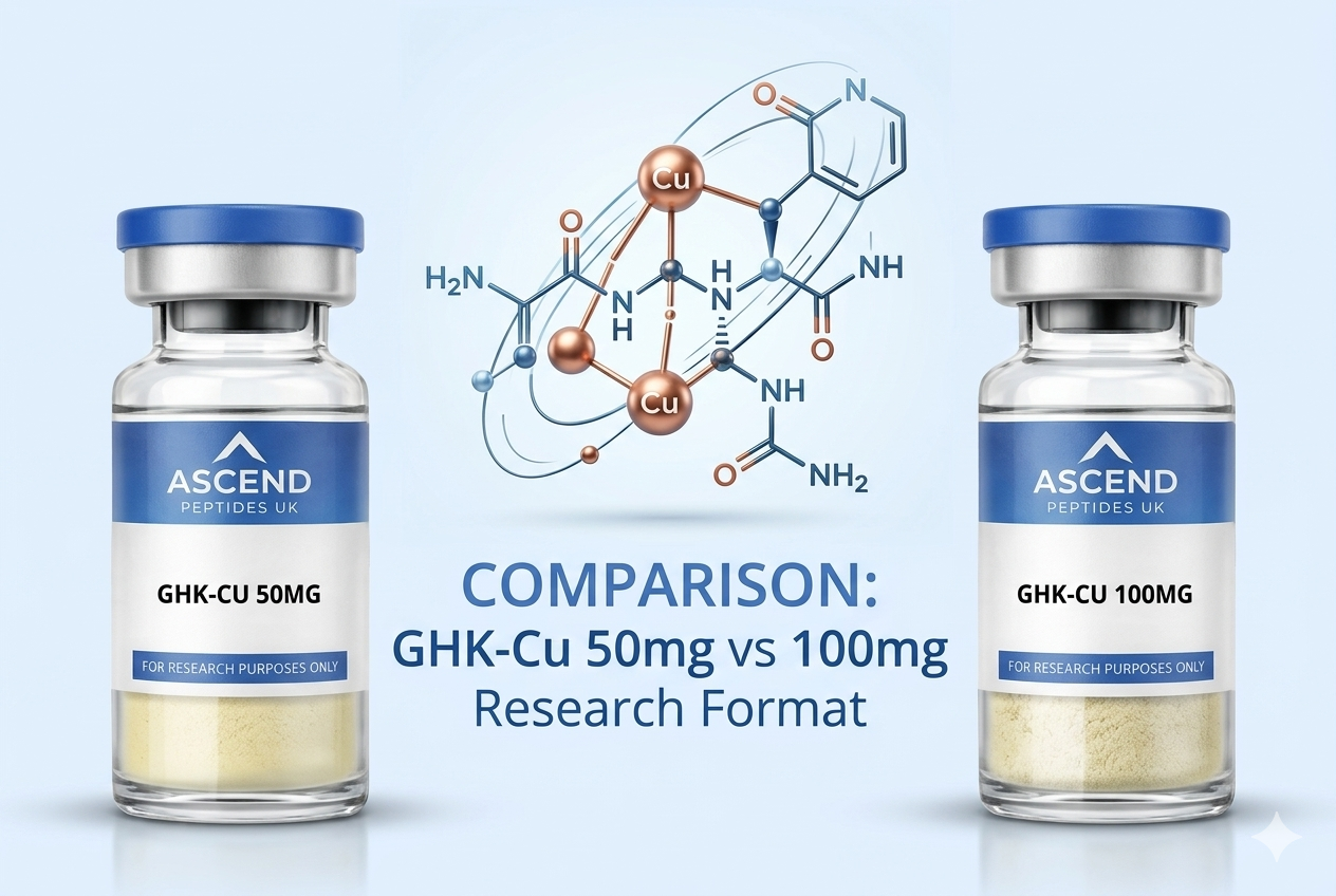 GHK Cu 50mg vs 100mg Research Format. What Serious Researchers Are Actually Comparing