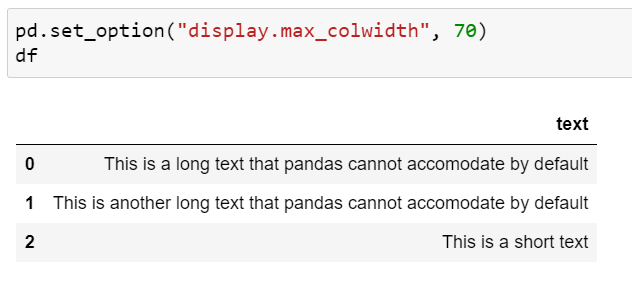 Try These Pandas Display Configurations in Your Next Analysis | by  Hrishikesh Patel | Towards AI