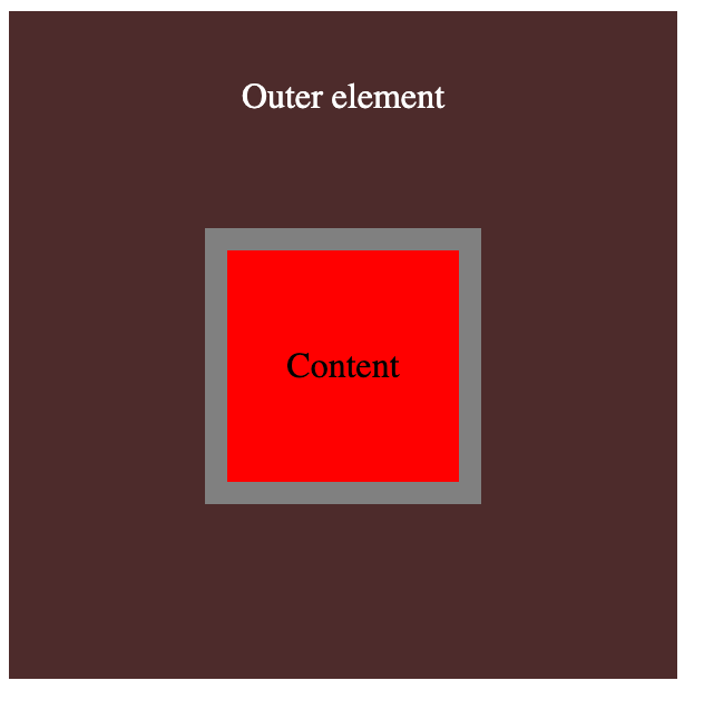 CSS: Box Model Explained. As any Frontend Developer, UI/UX… | by Andrew  Courter | Level Up Coding