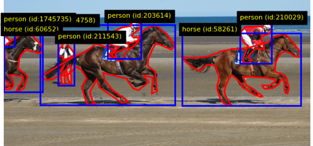 Cracking COCO: A Sweet Start to Your Computer Vision Journey | by