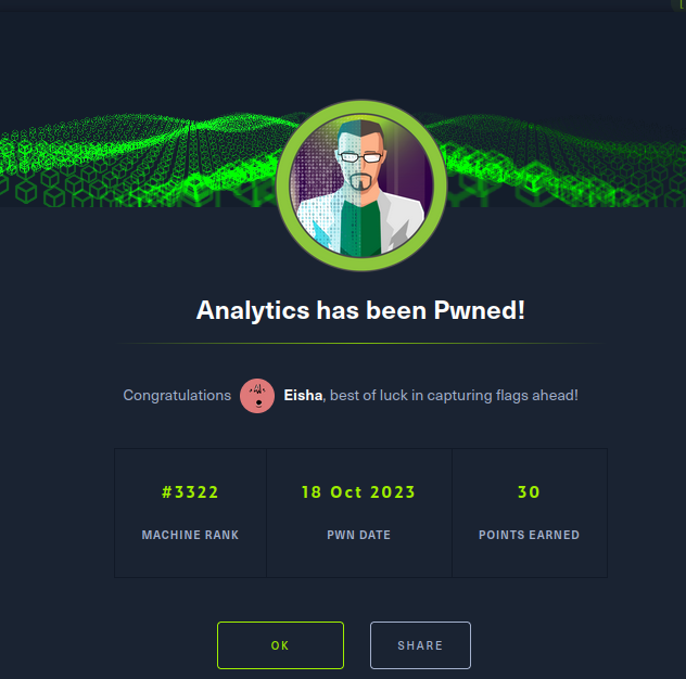 🎃 Experiment: Halloween Bonus AXS Leaderboard 🎃 : r/AxieInfinity