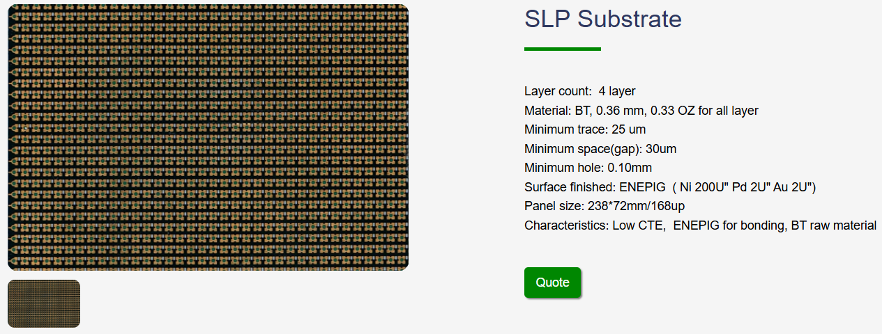 SLP Substrate Manufacturing Comprehensive Guide (2025)