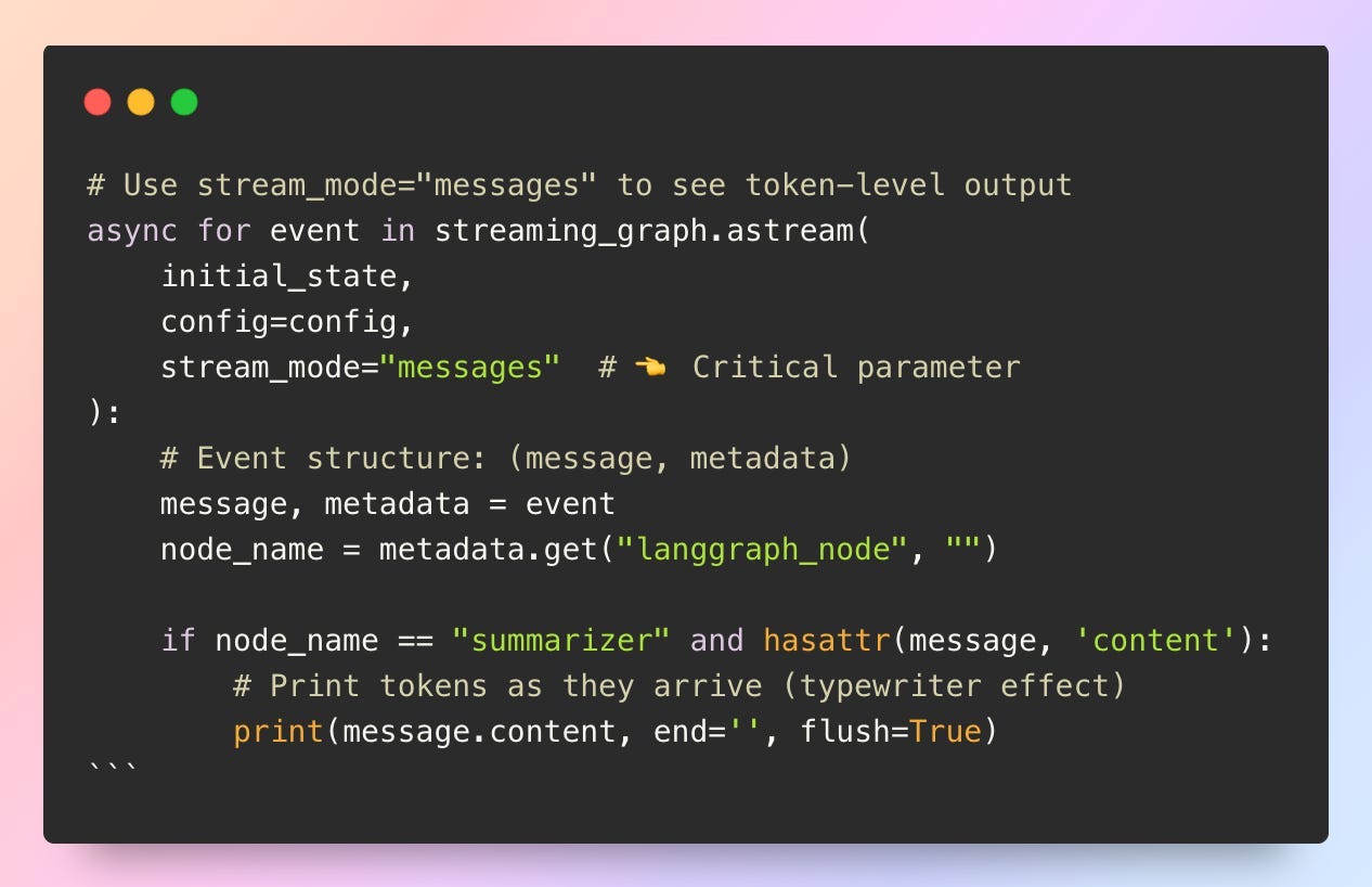 Source: Github repo