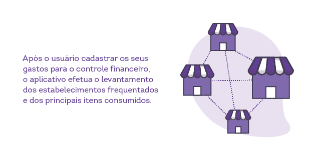 Estudo de UX / UI: Ajudando os usuários do Nubank a economizar e investir  através de uma gestão financeira inteligente, by Luis Ricardo Racaneli