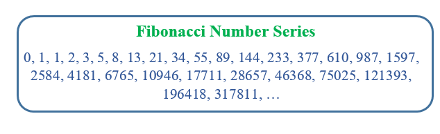 Cual es la sucesion de fibonacci