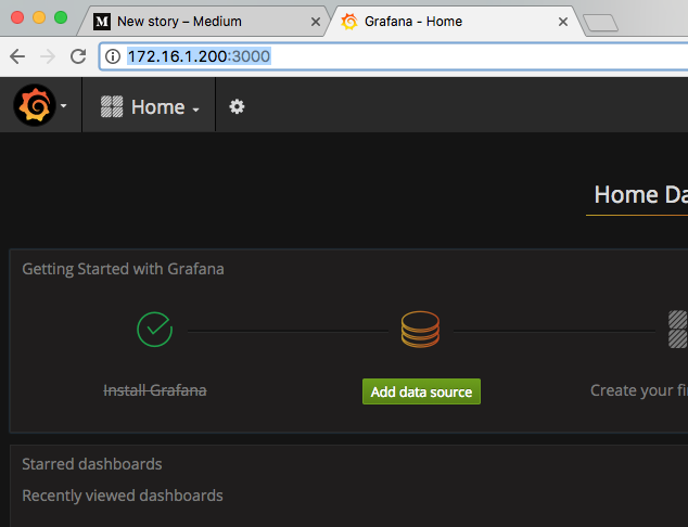 Monitoring your home network with InfluxDB on Raspberry Pi with Docker | by  Pete Shima | Medium