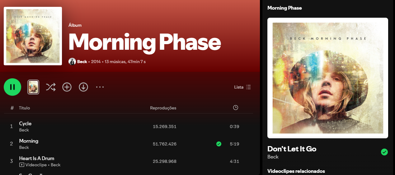 O dia em que eu odiei o Morning Phase por amar demais a Beyoncé