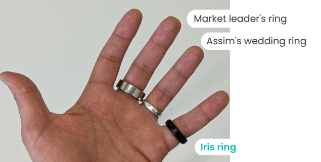 The Best Smart Rings of 2024 for Men and Women