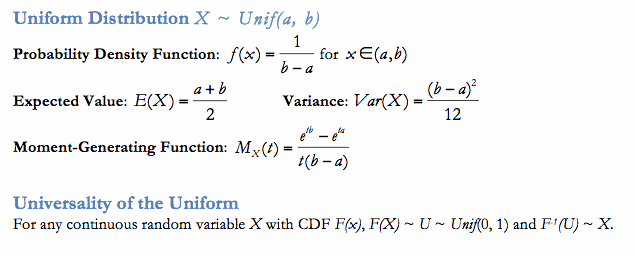 Statistics: Chapter 5-Probability Distribution — (Part 1) | by Vishva Shah  | Medium