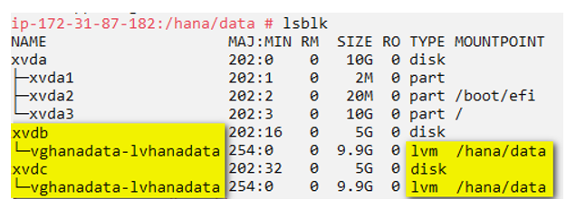 hanaページ Supported SAP Product versions on HANA 2.0 - SAP Community