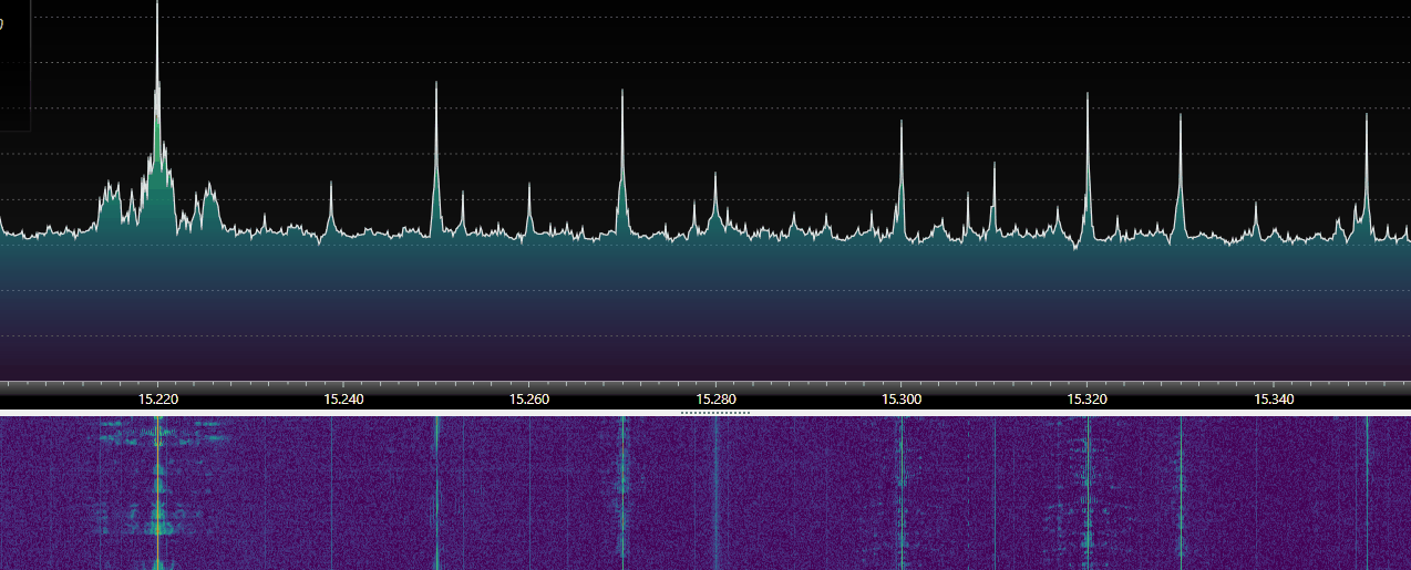 Radio signals