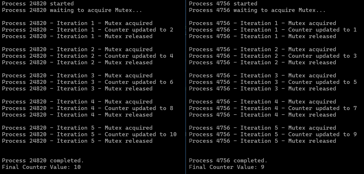 Both the process are now waiting to access the critical section