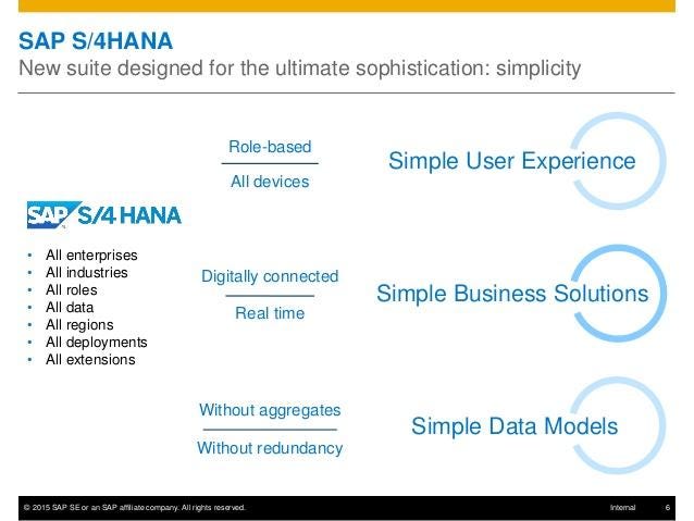 SAP S/4HANA in a Nutshell. SAP HANA is an in-memory… | by
