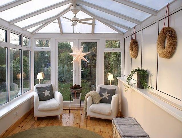 Heaters 2024 for conservatories