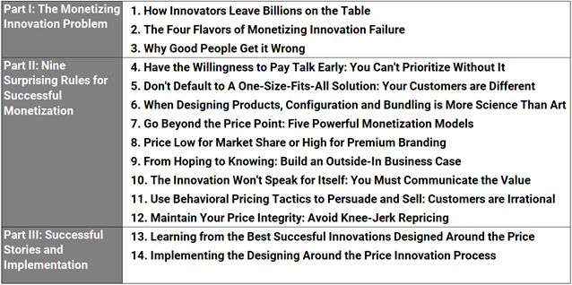 Monetizing Innovation. Book 8 of 52 in the Mitch's Notes