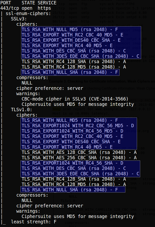 Net Penetration Testing: Cheat Sheet