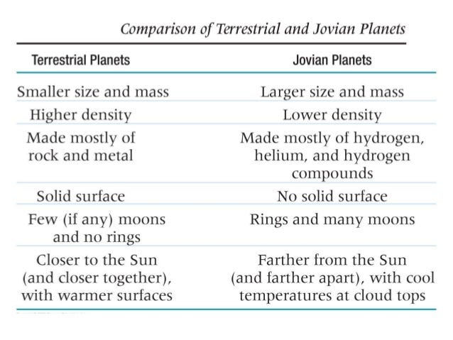 Jovian Planets Similarities jovian-planets-similarities