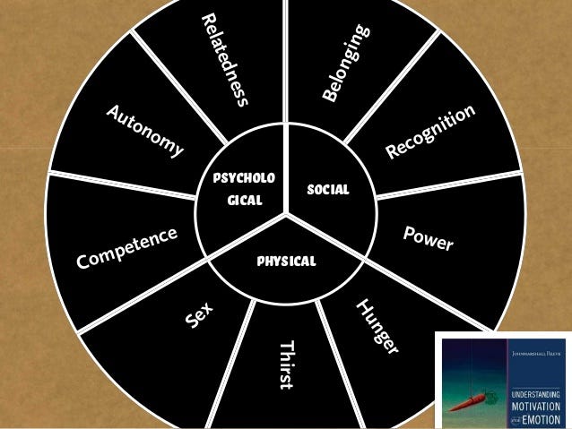 Level Up Your Game: Crafting Player Engagement Mechanics That Hook and Hold