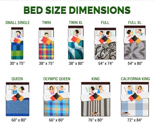 Bed Size Dimensions Chart & Guide | by 10 Best Mattresses | Medium